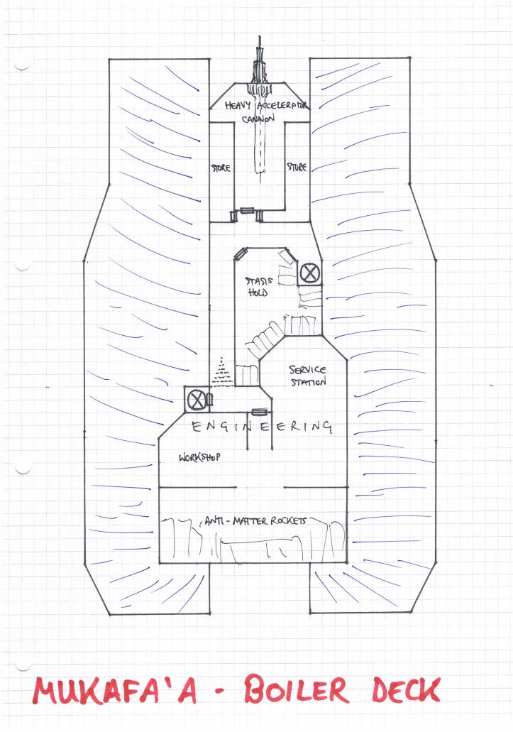 Mukafa'a Boiler Deck