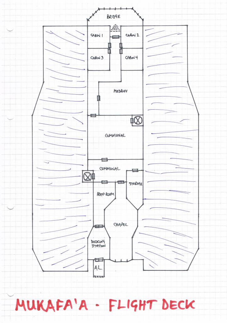 Mukafa'a Flight Deck
